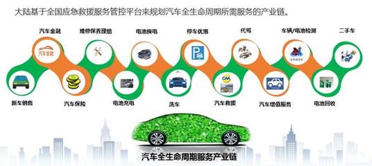 数智化旅游出行应急服务平台设计方案:为城市安全提供一道有力保障|2021“中国服务”·旅游产品创意案例(43)