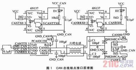 S12X系列双核单片机的整车控制器CAN结点设计 - ChinaAET电子技术应用网
